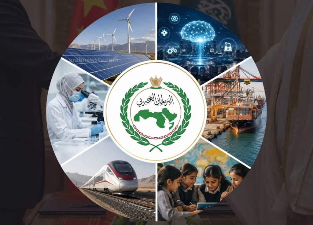 - Circular collage around a central emblem, depicting energy, AI, shipping, rail, science, and education—symbolizing national development.